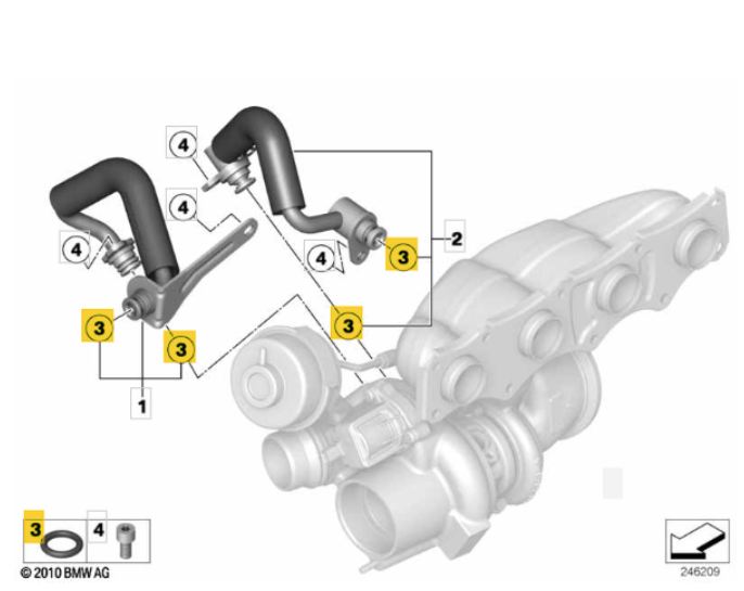 Oring superior e inferior del turbo BMW Motor N20