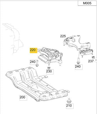 Soporte de motor R Y L Mercedes Benz GLC250