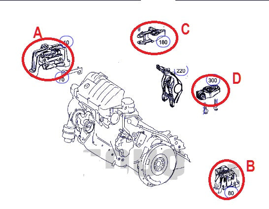 Soporte de motor DERECHO Mercedes Benz A CLA GLA GLA45AMG