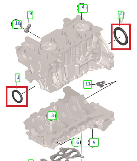 Reten de cigueñal BMW Motor N13 delantero y posterior