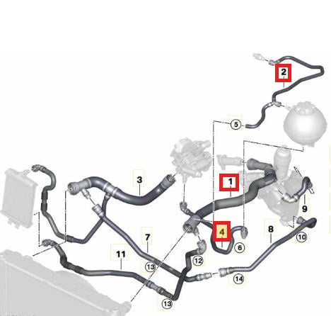 Mangueras a tanque de expansión BMW  B38 Serie 1 2 3 4