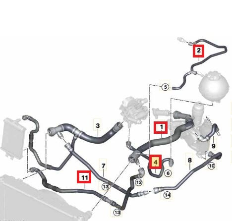Mangueras a tanque de expansión BMW  B38 Serie 1 2 3 4