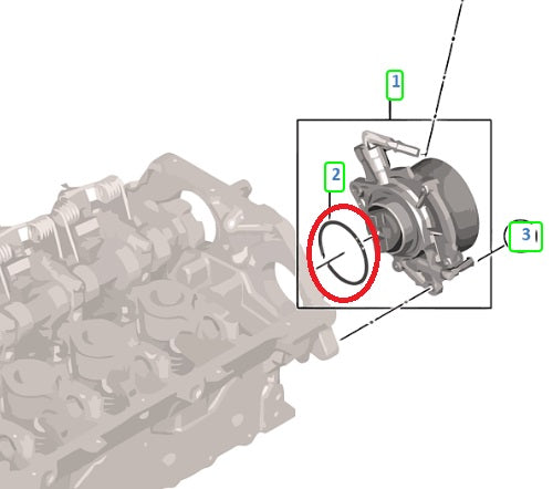 Oring bomba de vacio BMW  Motor N13