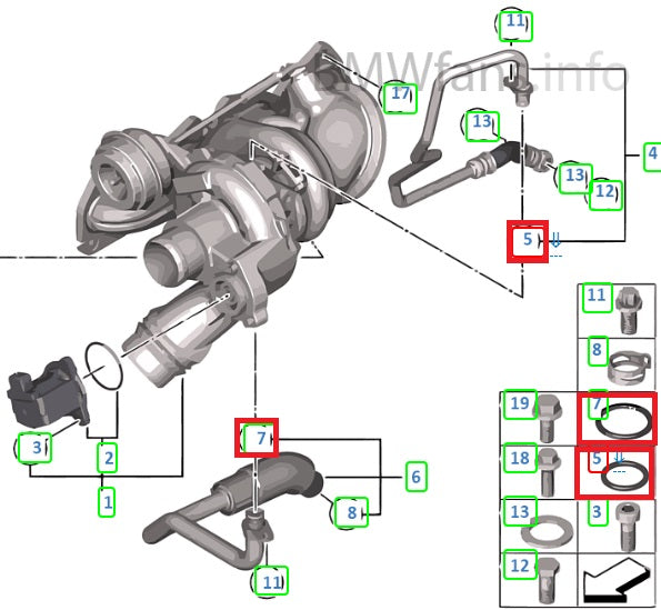 Oring superior e inferior del turbo BMW  Motor N13