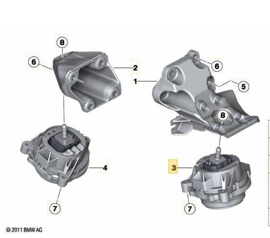 Soporte de motor R Y L  BMW Serie 1 3  N13