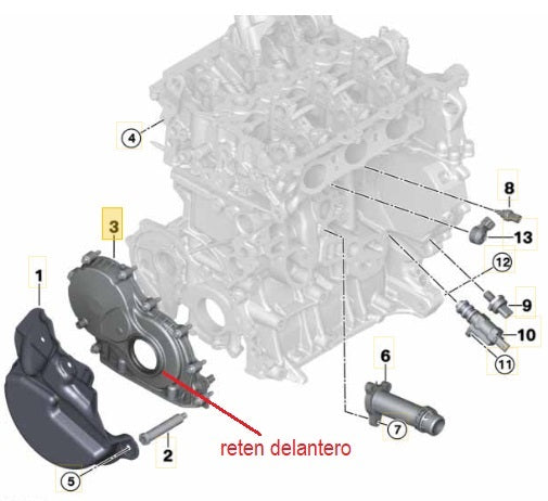 Reten de cigueñal BMW  Motor B38  B48 delantero y posterior