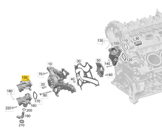 Brida de Refrigerante Bomba de Agua Mercedes Benz CLS E GLE S SL Motor M276 3.0
