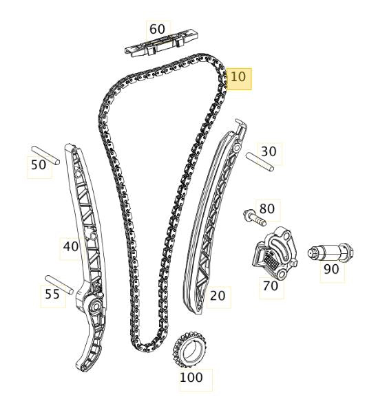 Kit de distribución Mercedes Benz A CLA GLA  M270 M274