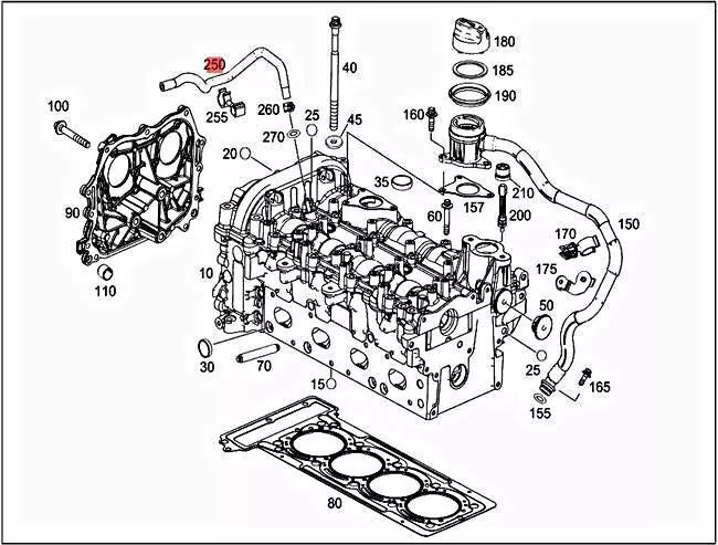 Manguera de agua refrigerante   Mercedes Benz  A  CLA  GLA  GLA45