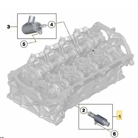 Solenoide VVT  BMW  Motor N13