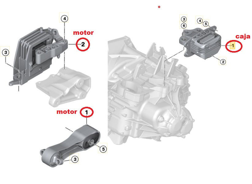 Soporte de motor BMW SERIE 2 X1 X2 B48 KIT