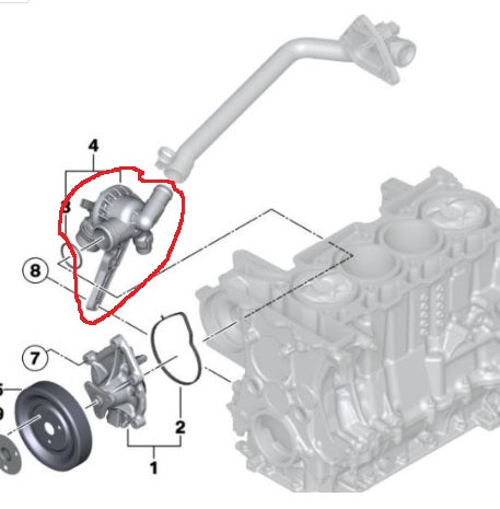 Termostato BMW N13,  114i, 116i, 316i,  320i