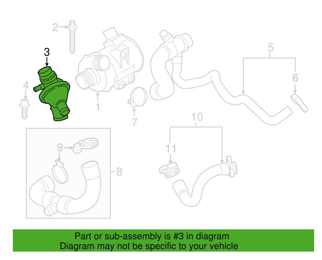 Termostato BMW N20, 125i 220i 320i 420i 520i X1 X2 X3 X4 X5 X6